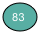 83