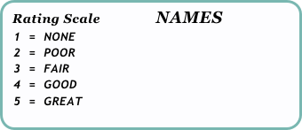 Rating Scale               NAMES                          
  1  =  NONE
  2  =  POOR
  3  =  FAIR
  4  =  GOOD
  5  =  GREAT                            