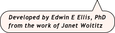Developed by Edwin E Ellis, PhD 
  from the work of Janet Woititz
