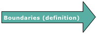 Boundaries (definition)