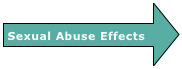 Sexual Abuse Effects