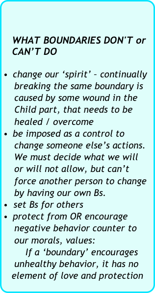  


   WHAT BOUNDARIES DON'T or   
   CAN’T DO
    
 change our ‘spirit’ – continually     
    breaking the same boundary is    
    caused by some wound in the  
    Child part, that needs to be 
    healed / overcome
 be imposed as a control to 
    change someone else’s actions. 
    We must decide what we will  
    or will not allow, but can’t   
    force another person to change      
    by having our own Bs. 
•  set Bs for others
 protect from OR encourage  
    negative behavior counter to  
    our morals, values:
        If a ‘boundary’ encourages  
    unhealthy behavior, it has no 
   element of love and protection
