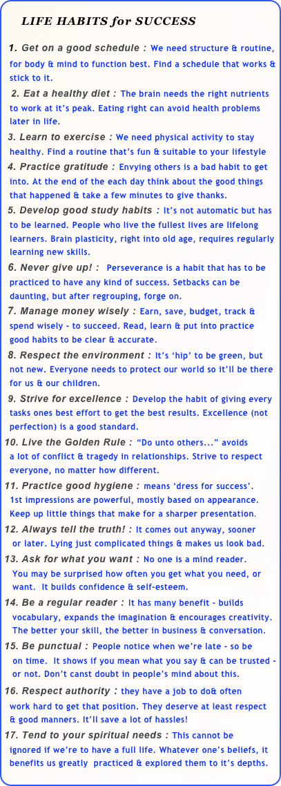    LIFE HABITS for SUCCESS
 1. Get on a good schedule : We need structure & routine, 
  for body & mind to function best. Find a schedule that works & 
  stick to it.
  2. Eat a healthy diet : The brain needs the right nutrients 
  to work at it’s peak. Eating right can avoid health problems 
  later in life.
 3. Learn to exercise : We need physical activity to stay 
  healthy. Find a routine that’s fun & suitable to your lifestyle
 4. Practice gratitude : Envying others is a bad habit to get 
  into. At the end of the each day think about the good things 
  that happened & take a few minutes to give thanks.
 5. Develop good study habits : It’s not automatic but has 
  to be learned. People who live the fullest lives are lifelong 
  learners. Brain plasticity, right into old age, requires regularly    
  learning new skills.
 6. Never give up! :  Perseverance is a habit that has to be 
  practiced to have any kind of success. Setbacks can be 
  daunting, but after regrouping, forge on.
 7. Manage money wisely : Earn, save, budget, track &  
  spend wisely - to succeed. Read, learn & put into practice 
  good habits to be clear & accurate.
 8. Respect the environment : It’s ‘hip’ to be green, but 
  not new. Everyone needs to protect our world so it’ll be there 
  for us & our children.
 9. Strive for excellence : Develop the habit of giving every 
  tasks ones best effort to get the best results. Excellence (not 
  perfection) is a good standard.
10. Live the Golden Rule : “Do unto others...” avoids
  a lot of conflict & tragedy in relationships. Strive to respect  
  everyone, no matter how different.
11. Practice good hygiene : means ‘dress for success’.
  1st impressions are powerful, mostly based on appearance. 
  Keep up little things that make for a sharper presentation.
12. Always tell the truth! : It comes out anyway, sooner 
   or later. Lying just complicated things & makes us look bad.
13. Ask for what you want : No one is a mind reader. 
   You may be surprised how often you get what you need, or 
   want.  It builds confidence & self-esteem. 
14. Be a regular reader : It has many benefit - builds 
   vocabulary, expands the imagination & encourages creativity. 
   The better your skill, the better in business & conversation.
15. Be punctual : People notice when we’re late - so be
   on time.  It shows if you mean what you say & can be trusted - 
   or not. Don’t canst doubt in people’s mind about this.
16. Respect authority : they have a job to do& often 
  work hard to get that position. They deserve at least respect 
  & good manners. It’ll save a lot of hassles!
17. Tend to your spiritual needs : This cannot be 
  ignored if we’re to have a full life. Whatever one’s beliefs, it 
  benefits us greatly  practiced & explored them to it’s depths.