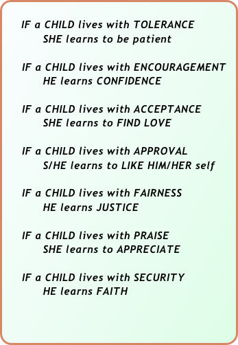 
    IF a CHILD lives with TOLERANCE
           SHE learns to be patient

     IF a CHILD lives with ENCOURAGEMENT
           HE learns CONFIDENCE

     IF a CHILD lives with ACCEPTANCE
           SHE learns to FIND LOVE   

     IF a CHILD lives with APPROVAL
           S/HE learns to LIKE HIM/HER self

     IF a CHILD lives with FAIRNESS
           HE learns JUSTICE

     IF a CHILD lives with PRAISE
           SHE learns to APPRECIATE

     IF a CHILD lives with SECURITY
           HE learns FAITH
       
