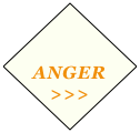 
           
 ANGER

>>>
